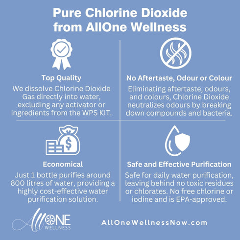 CDS 3000 PPM Pure Chlorine Dioxide Solution Water Purification 125ml - AllOne Wellness